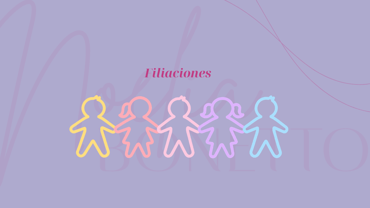 Filiaciones